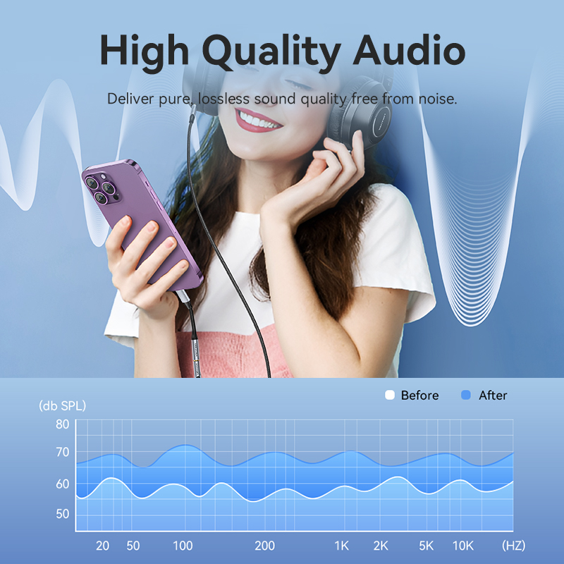 محول سماعات أذن Vention DAC من - مراجعة Wired Earphone Lightning وسعره