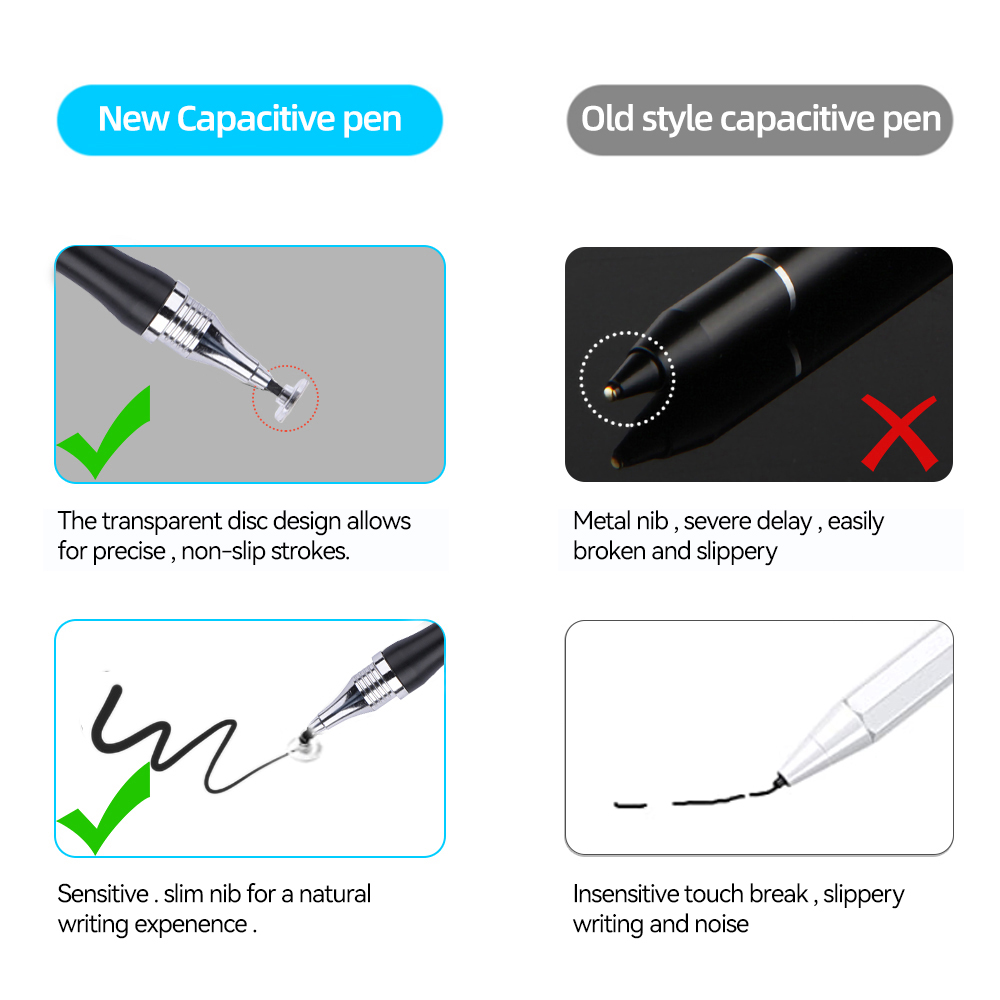 2in1 قلم ستايلس عالمي للرسم ال - مراجعة Drawing Tablet Pen Accessories وسعره
